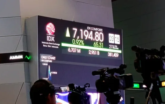 Special Plan: IHSG Terus Menguat, Naik ke Level 6.056,74 pada Pembukaan Perdagangan