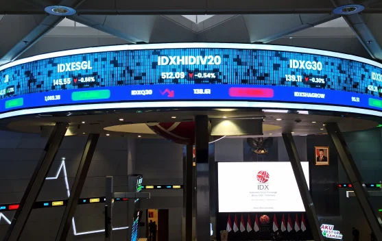 IHSG Naik ke Level 6.273 tetapi Potensi Koreksi Tetap Mengintai