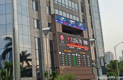 IHSG Berbalik Melemah Tipis pada Penutupan Sesi I ke Level 6.234
